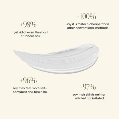 Facial Hair Removal Cream